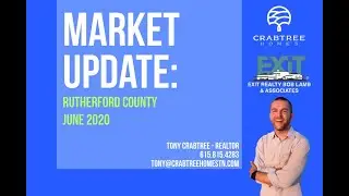 Murfreesboro real estate market update June 2020 Tennessee Rutherford County homes housing data