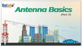 What is Fading? - Antenna Basics