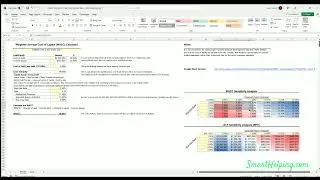 WACC Spreadsheet Calculator