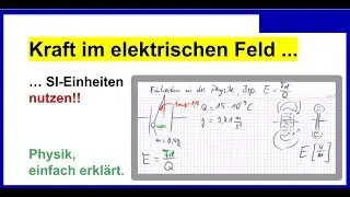Elektrisches Feld, Punktladung, Plattenkondensator, Auslenkung, SI-Einheiten nutzen