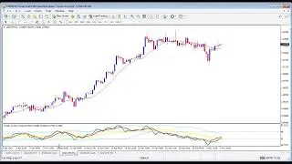 FINBOX CAPITAL LIVE STREAMING (thur May 2, 2019)