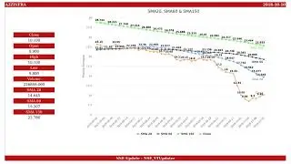 A2Z Infra Engineering, NSE ID - A2ZINFRA, BSE ID - 533292  Dt. 2018-10-10