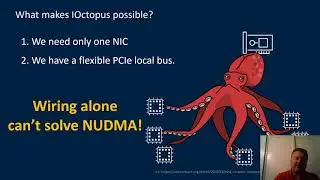 ASPLOS'20 - Session 2A - IOctopus: Outsmarting Nonuniform DMA