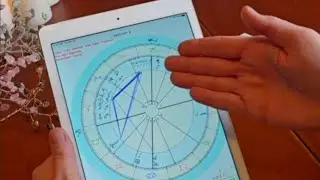 Jupiter Trine Saturn - Will you Grow, or go.... 