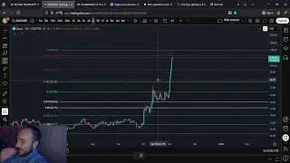 Цель DASH $150 достигнута!!! Что дальше?