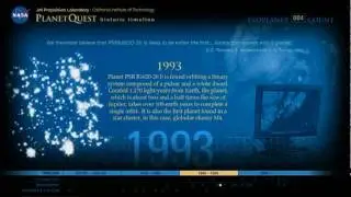 Exoplanet Exploration  PlanetQuest Historic Timeline. (Best0fScience)