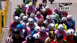 MEN&rsquo;S MASTERS 40+ A CAT I/II - 2024 FC Tulsa Arts District Criterium