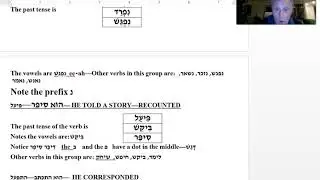 HEBREW VERBS