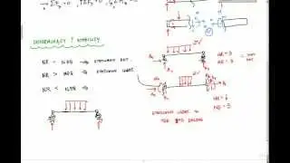 Статически неопределённое объяснение – структурный анализ