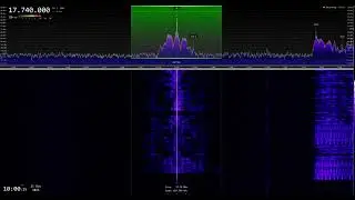 Voice of Turkey / 17740 kHz - Shortwave Reception (Sign-in with late + New Frequencies Schedule)