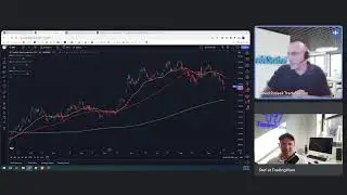 The TradingView Show: The Charts That Matter with TradeStation