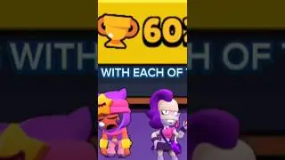 Pushing 6 Brawlers to 1000 Trophies in One Day! (From Full 60K Trophy Grind Video) | Brawl Stars