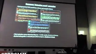 PROCJAM 2014 - Playing With Scale In Procedural Generation: Linking World History To Individual Char