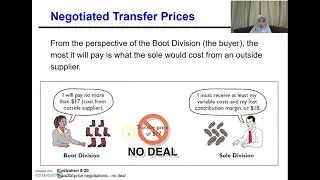 Pricing Part 8 &ndash; Negotiated Transfer Price