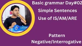 Basic grammar course Use of is,am,are with definition & Negative /Interrogative pattern#Mr Handsome