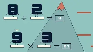 Live Digits Multiplication Division Game Overview