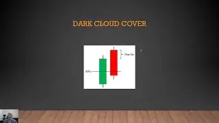 Serial Trading (Entry/Exit Triggers)