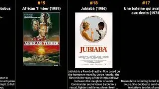 Julien Guiomar - Best movies