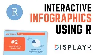 How to Create an Interactive Infographic Using R (Displayr Tutorial)