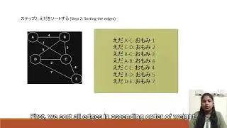 Data Structures and Algorithms - Kruskal's Algorithm