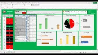 Don&rsquo;t play Roulette BLINDLY!! | Analyze sectors, colors and numbers with Roulette Excel Template!!