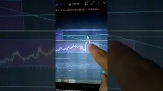 selling vs buying in banknifty #shots
