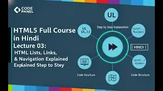 HTML5 Full Course in Hindi | Lecture 03: HTML Lists, Links & Navigation Explained Step by Step