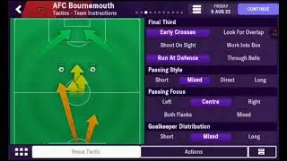 Cherries Ascendancy: Mastering Bournemouth Tactics in FM23 Mobile
