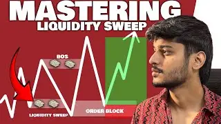 Liquidity Sweep Trading Strategy (Step-by-Step for Beginners)- Smart Money Concept
