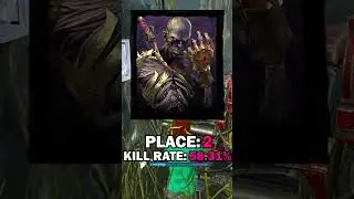 The BEST Killers in DBD RIGHT NOW