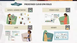 Overview: Security and Roles in Oracle Cloud EPM