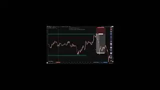 #trading #currencytradingtips #currencytrading #forex #forextrading #trader