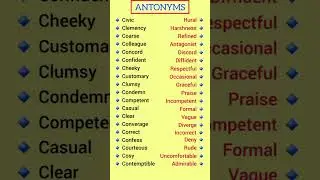 ANTONYMS|ENGLISH|KERALA PSC ENGLISH VOCABULARY|UNIVERSITY ASSISTANT EXAM