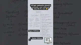 Types of Software || Shorts
