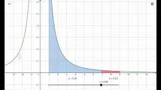 Solution - Finding equal area under curve, integration, definite integral