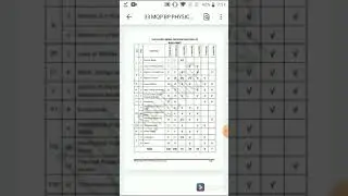 How to download 1st puc  model question paper // model question paper 2021-2022//#pu board