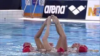 Highlights - Team Ukraine - ECC Synchro 2015 | Synchroonzwemmen
