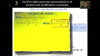 Equations de la cinematique