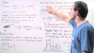 Fluid Pressure