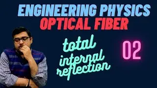 Optical Fiber _Engineering Physics_AKTU, LPU, TOTAL INTERNAL reflction