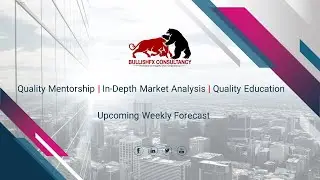 Framing weekly trades using Mondays trading range. Defining low risk trades. 1 Feb 2021