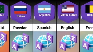 Major Language From Different Countries | Major Language In Other Countries