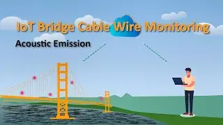 Bridge Cable Wire Monitoring with IoT Acoustic Emission System
