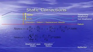Static Corrections in Seismic Processing