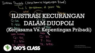 Ilustrasi Kecurangan Dalam Duopoli (Kerja Sama Vs Kepentingan Pribadi)