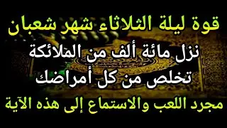 اللَّهُمَّ إِنِّي أَسْأَلُكَ بِسْمِكَ يَا فَتَّاحُ يَا رَزَّاقُ يَا كَرِيمُ يَا غَنِي يَا كَافِي🤲