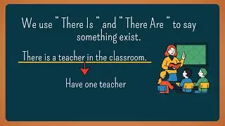 There Is & There Are   Use with Uncountable Noun, Singular and Pluran Noun