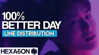 100% - Better Day Line Distribution (Color Coded)