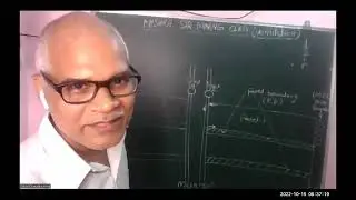 VENTILATION PLANNING, TYPE OF FAN and their parts and their function