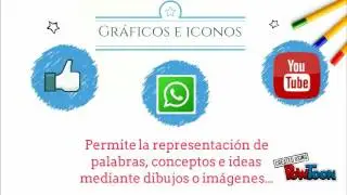 Medios Multimedia Interactivos